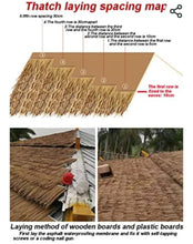 Load image into Gallery viewer, D7 Artificial Synthetic Palm Tiki Thatch Roll 24&quot;x 25&#39;